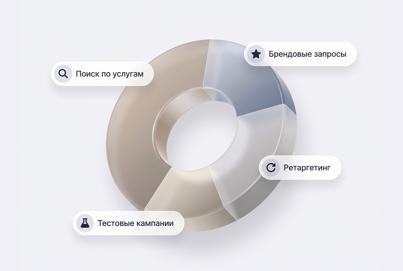 Изображение кейса