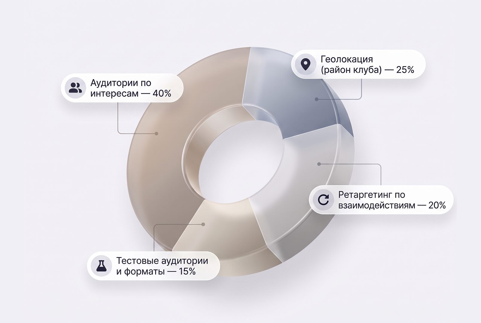 Изображение кейса